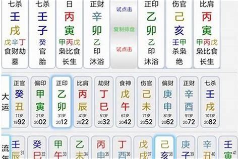 五行喜用|免費查八字喜用神，免費測喜用神，免費查五行喜用神，喜用神怎。